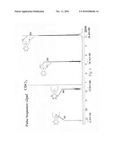 1,3- DIALKYLBENZIMIDAZOLE HALOGENIDES EXHIBITING REGENERATIVE, ANTI-INFLAMMATORY, AND ANTIMICROBIAL ACTIVITY diagram and image