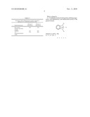 1,3- DIALKYLBENZIMIDAZOLE HALOGENIDES EXHIBITING REGENERATIVE, ANTI-INFLAMMATORY, AND ANTIMICROBIAL ACTIVITY diagram and image