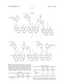 Soot Dispersants and Lubricating Oil Compositions Containing Same diagram and image