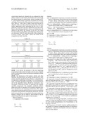 Soot Dispersants and Lubricating Oil Compositions Containing Same diagram and image