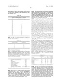 Ethylenically unsaturated monomers for thickener compositions diagram and image