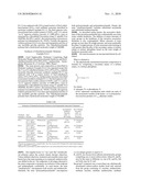 Ethylenically unsaturated monomers for thickener compositions diagram and image