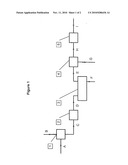 SEPARATION IMPROVEMENT IN A METHOD OF PRODUCING ALKYL ESTERS FROM VEGETABLE OR ANIMAL OIL AND AN ALIPHATIC MONOALCOHOL diagram and image