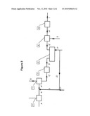 SEPARATION IMPROVEMENT IN A METHOD OF PRODUCING ALKYL ESTERS FROM VEGETABLE OR ANIMAL OIL AND AN ALIPHATIC MONOALCOHOL diagram and image