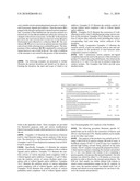 Vinyl Ester production from Acetylene and Carboxylic Acid utilizing homogeneous catalyst diagram and image