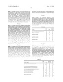 Vinyl Ester production from Acetylene and Carboxylic Acid utilizing homogeneous catalyst diagram and image