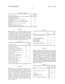 Vinyl Ester production from Acetylene and Carboxylic Acid utilizing homogeneous catalyst diagram and image