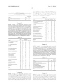 Vinyl Ester production from Acetylene and Carboxylic Acid utilizing homogeneous catalyst diagram and image