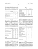 Vinyl Ester production from Acetylene and Carboxylic Acid utilizing homogeneous catalyst diagram and image