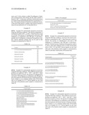 Vinyl Ester production from Acetylene and Carboxylic Acid utilizing homogeneous catalyst diagram and image