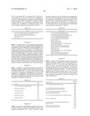 Vinyl Ester production from Acetylene and Carboxylic Acid utilizing homogeneous catalyst diagram and image