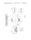 Methods of Treatment of Chromite Ore Processing Residue diagram and image