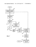 Contrast Enhanced MRA With Highly Constrained Backprojection Reconstruction Using Phase Contrast Composite Image diagram and image