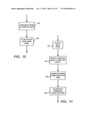 Contrast Enhanced MRA With Highly Constrained Backprojection Reconstruction Using Phase Contrast Composite Image diagram and image