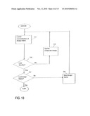 Contrast Enhanced MRA With Highly Constrained Backprojection Reconstruction Using Phase Contrast Composite Image diagram and image