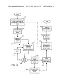 Contrast Enhanced MRA With Highly Constrained Backprojection Reconstruction Using Phase Contrast Composite Image diagram and image