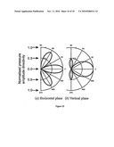 CONTRAST ENHANCEMENT BETWEEN LINEAR AND NONLINEAR SCATTERERS diagram and image