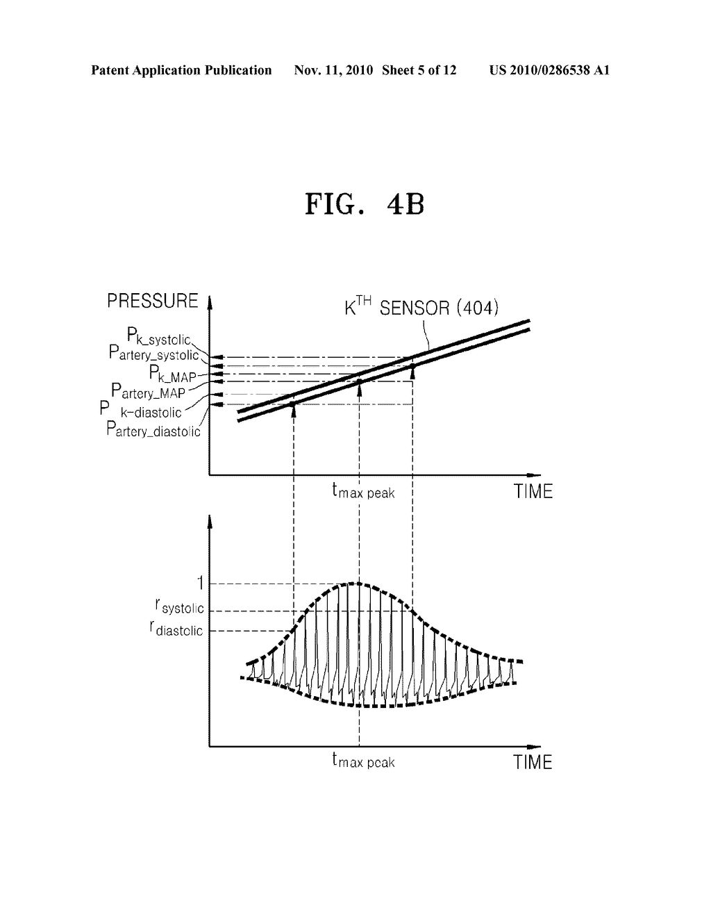 APPARATUS AND METHOD FOR MEASURING BLOOD PRESSURE - diagram, schematic, and image 06