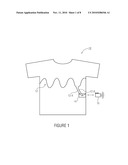 GARMENT FOR DETECTING RESPIRATORY MOVEMENT diagram and image