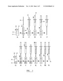 KIT AND METHOD FOR PREPARATION OF A DEGARELIX SOLUTION diagram and image