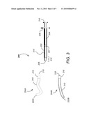 MEDICAL DEVICE FOR DELIVERY OF LIQUIDS diagram and image