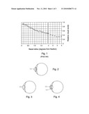 Intra-ocular device with multiple focusing powers/optics diagram and image