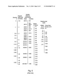 Intra-ocular device with multiple focusing powers/optics diagram and image