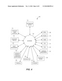 ECONOMIC CALCULATIONS IN A PROCESS CONTROL SYSTEM diagram and image