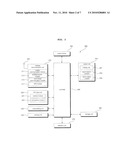 MOBILE TERMINAL diagram and image