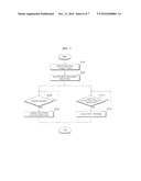 MOBILE TERMINAL diagram and image