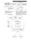 INTEGRATING AVIONICS FUNCTIONS diagram and image