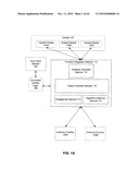 INTEGRATING AVIONICS FUNCTIONS diagram and image