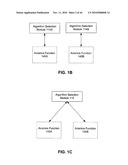 INTEGRATING AVIONICS FUNCTIONS diagram and image