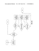 INTEGRATING AVIONICS FUNCTIONS diagram and image