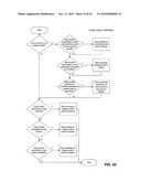 INTEGRATING AVIONICS FUNCTIONS diagram and image