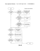 INTEGRATING AVIONICS FUNCTIONS diagram and image