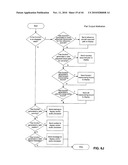 INTEGRATING AVIONICS FUNCTIONS diagram and image