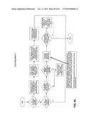 INTEGRATING AVIONICS FUNCTIONS diagram and image