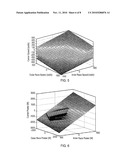 POWER SPLIT DEVICE AND METHOD diagram and image