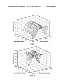 POWER SPLIT DEVICE AND METHOD diagram and image