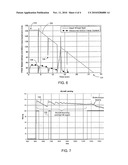 AUTOBRAKE AND DECEL CONTROL BUILT-IN TEST EQUIPMENT diagram and image