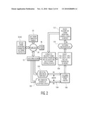 AUTOMATED TUNING OF GAS TURBINE COMBUSTION SYSTEMS diagram and image