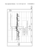 AUTOMATED TUNING OF GAS TURBINE COMBUSTION SYSTEMS diagram and image