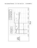 AUTOMATED TUNING OF GAS TURBINE COMBUSTION SYSTEMS diagram and image