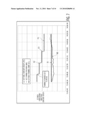 AUTOMATED TUNING OF GAS TURBINE COMBUSTION SYSTEMS diagram and image