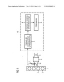 METHOD AND DEVICE FOR THE DIAGNOSIS OF THE CYLINDER-SELECTIVE UNEVEN DISTRIBUTION OF A FUEL-AIR MIXTURE FED TO THE CYLINDERS OF AN INTERNAL COMBUSTION ENGINE diagram and image