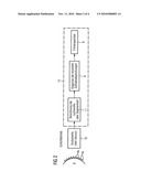 METHOD AND DEVICE FOR THE DIAGNOSIS OF THE CYLINDER-SELECTIVE UNEVEN DISTRIBUTION OF A FUEL-AIR MIXTURE FED TO THE CYLINDERS OF AN INTERNAL COMBUSTION ENGINE diagram and image