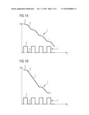 METHOD AND DEVICE FOR ADAPTING AN INJECTION CHARACTERISTIC CURVE diagram and image