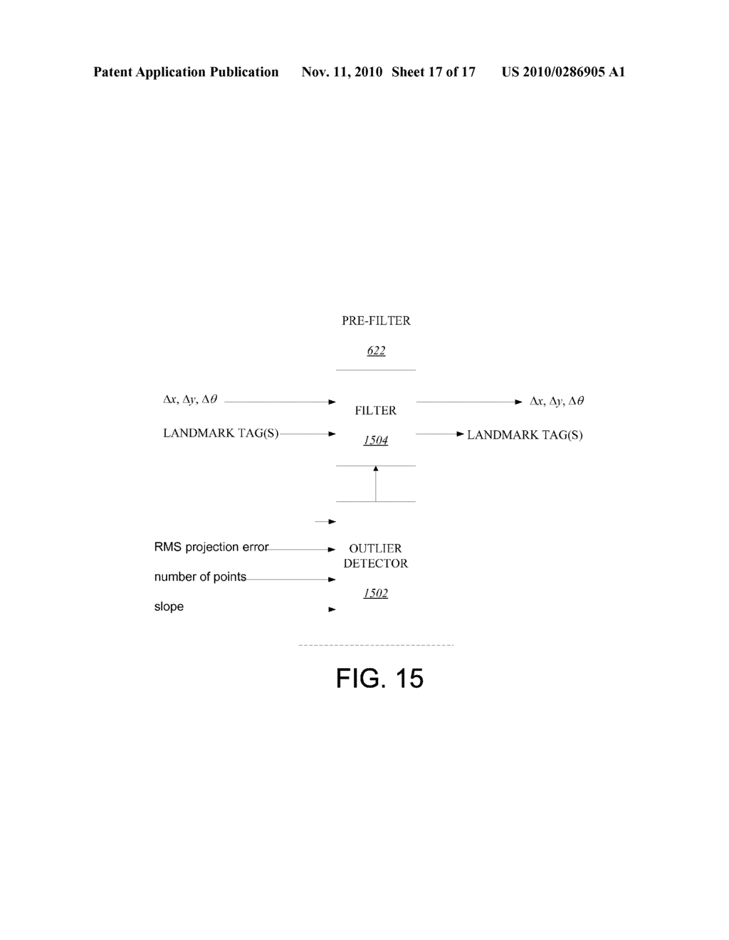 SYSTEMS AND METHODS FOR FILTERING POTENTIALLY UNRELIABLE VISUAL DATA FOR VISUAL SIMULTANEOUS LOCALIZATION AND MAPPING - diagram, schematic, and image 18