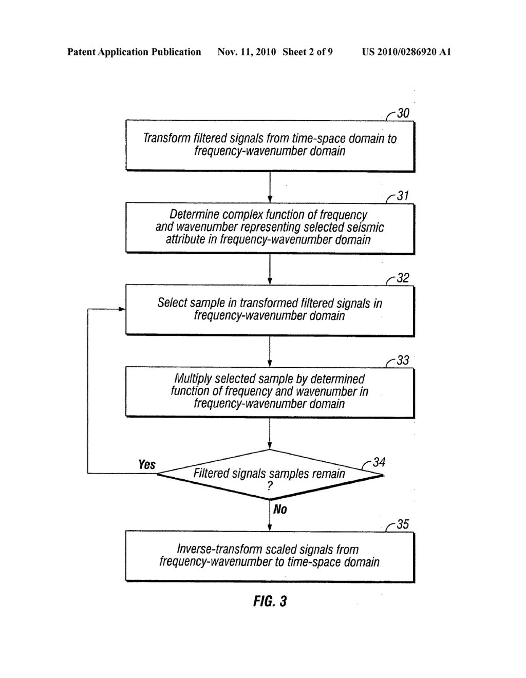 Method for calculation of seismic attributes from seismic signals - diagram, schematic, and image 03